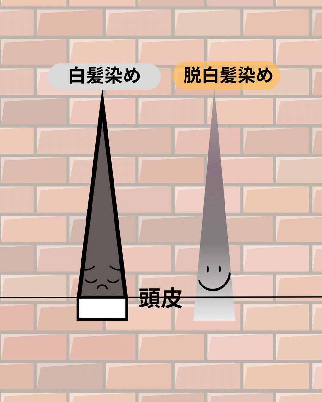 白髪ぼかしは根元が気になりにくい(Yeeee.s ブログ掲載写真)